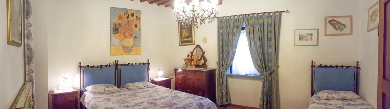 Intero Appartamento Con Private Pool E Jacuzzi Podere Settefrati Montaione Luaran gambar