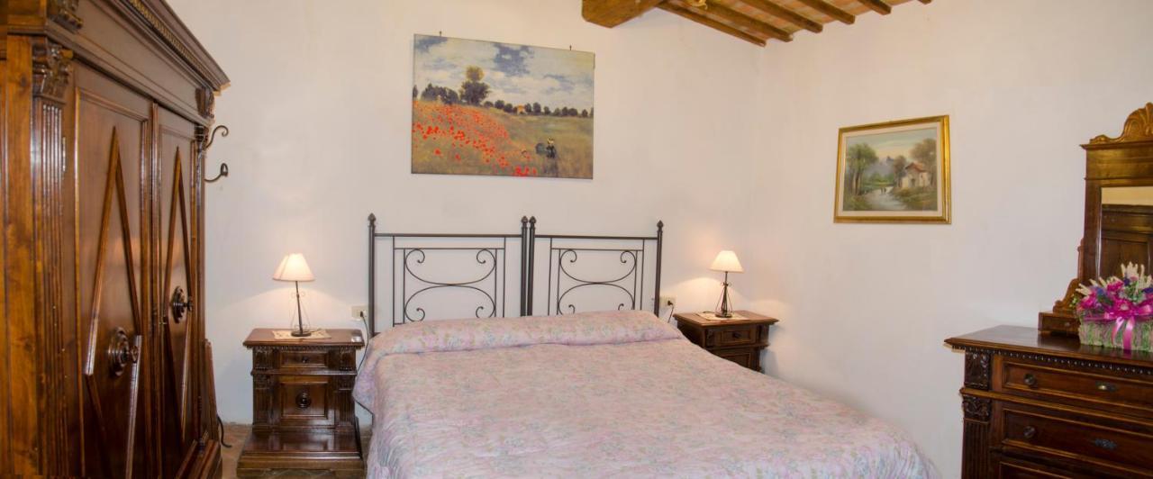 Intero Appartamento Con Private Pool E Jacuzzi Podere Settefrati Montaione Luaran gambar